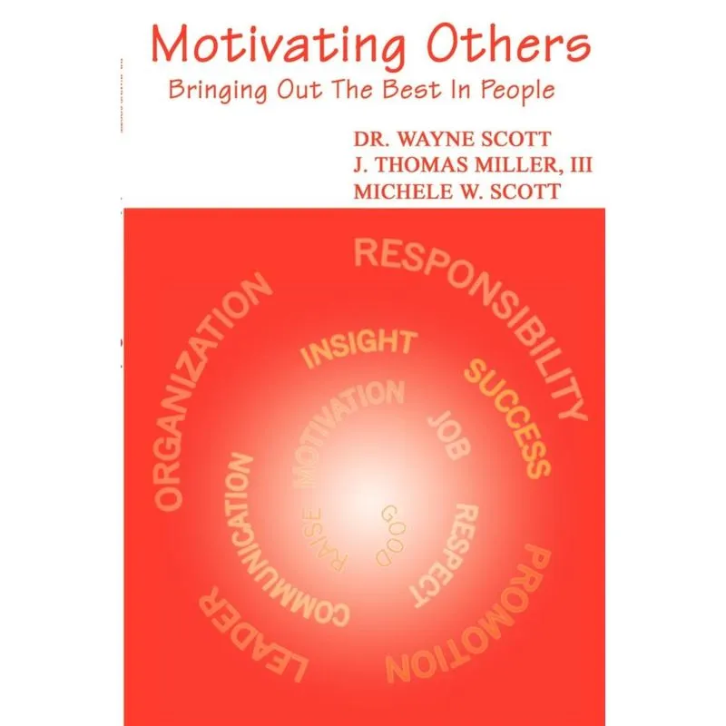 Motivating Others
