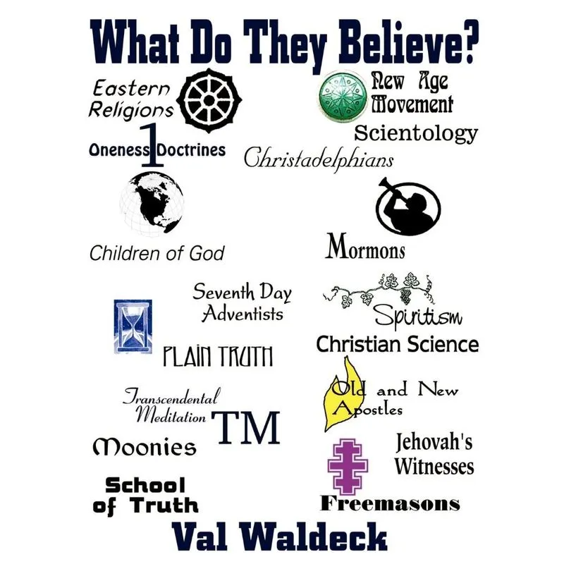 What Do They Believe?