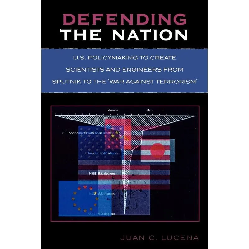 Defending the Nation