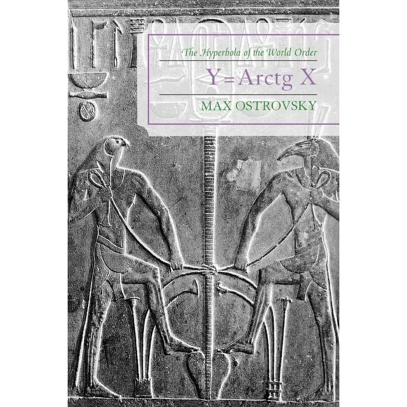 Y=Arctg X