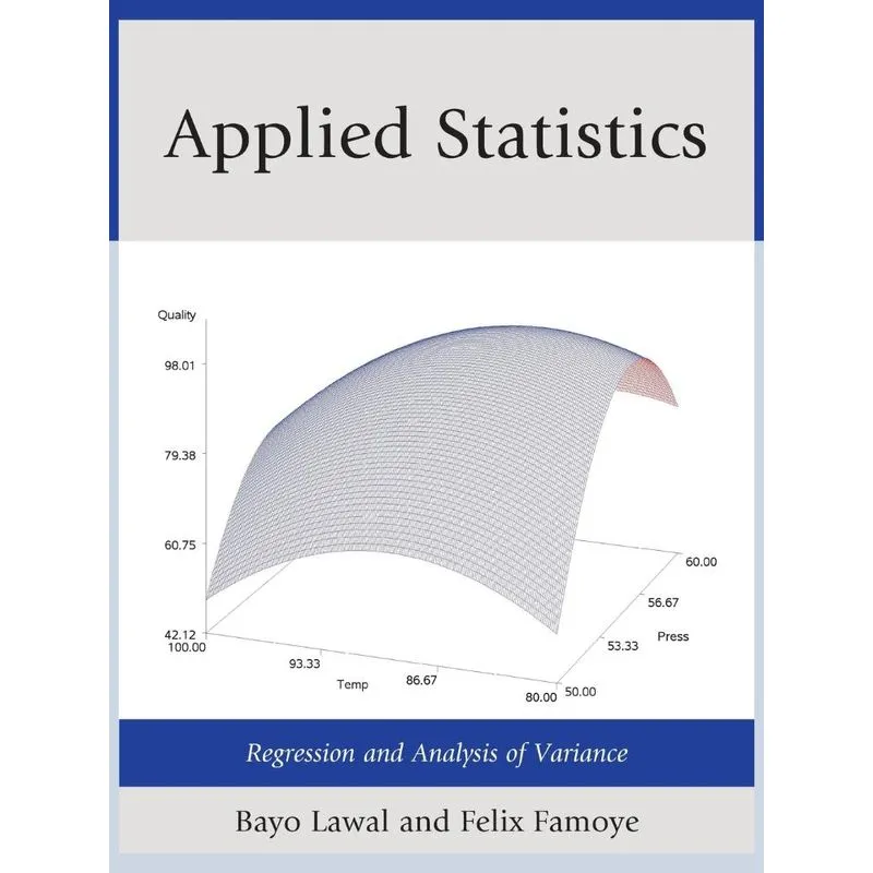 Applied Statistics