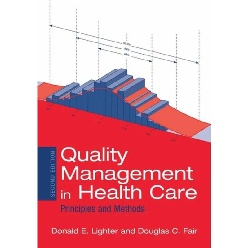 QUALITY MANAGEMENT IN HEALTH CARE
