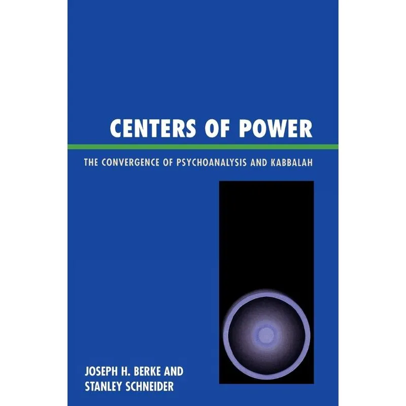 Centers of Power