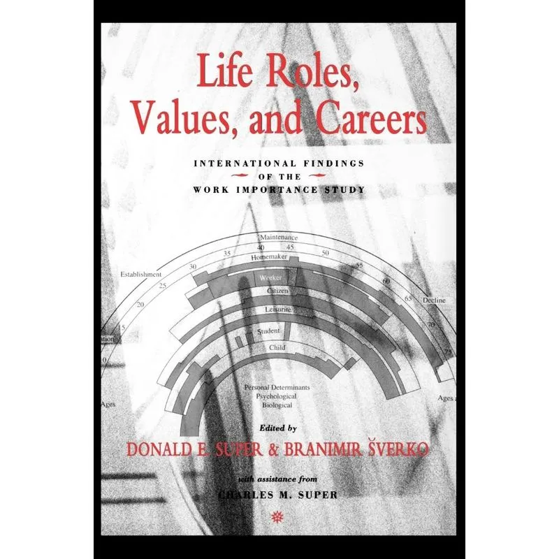 Life Roles, Values, and Careers