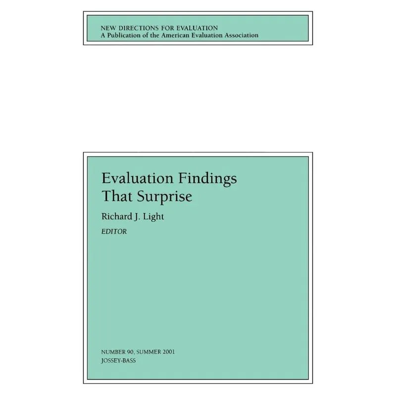 Evaluation Findings That Surprise
