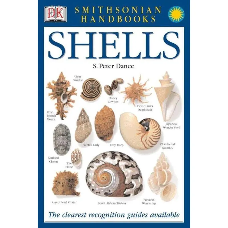 Handbooks: Shells