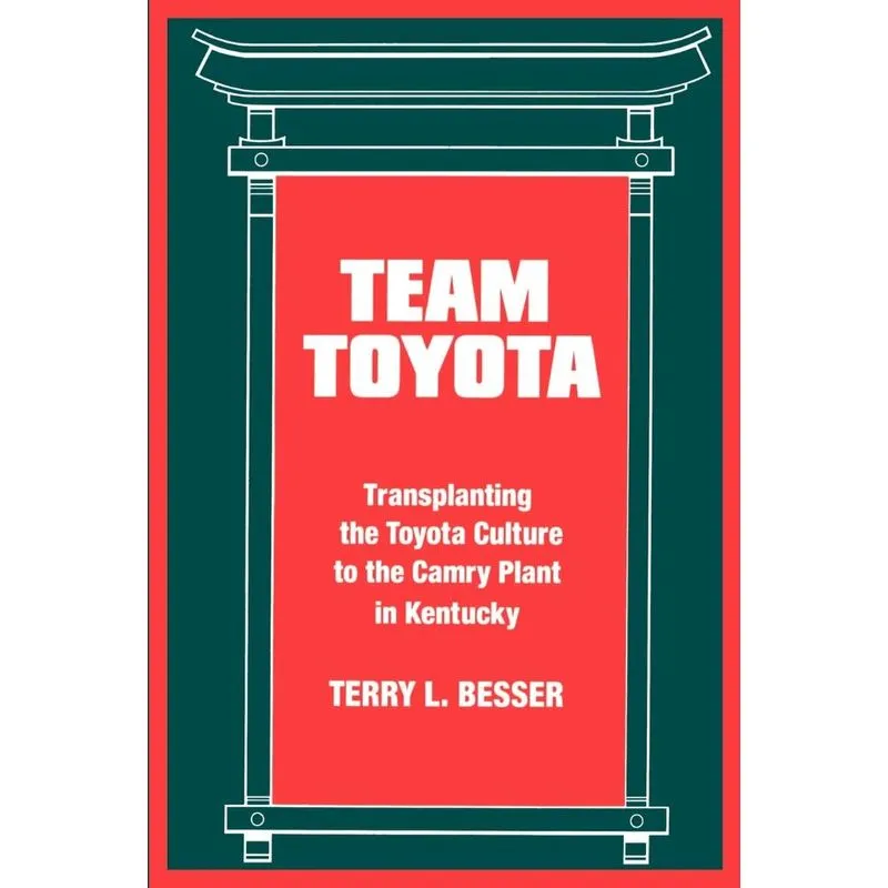 Team Toyota