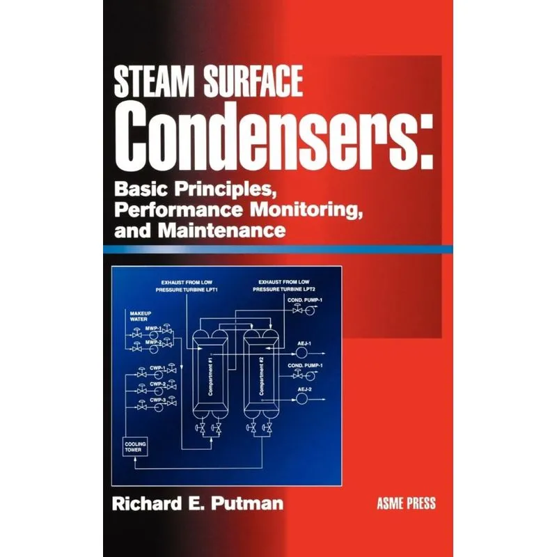 Steam Surface Condensers