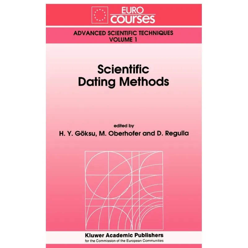 Scientific Dating Methods