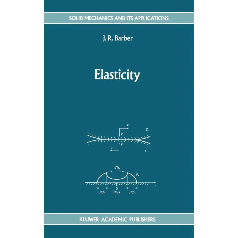 Elasticity