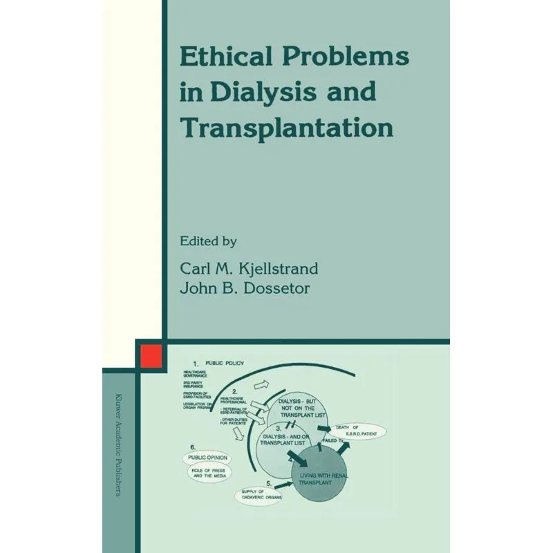 Ethical Problems in Dialysis and Transplantation