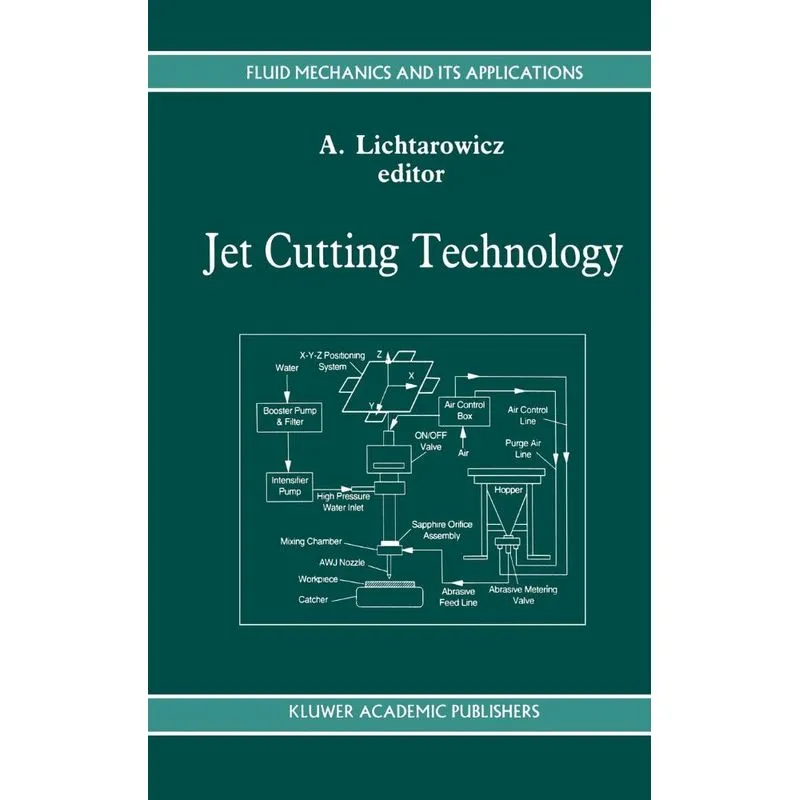 Jet Cutting Technology