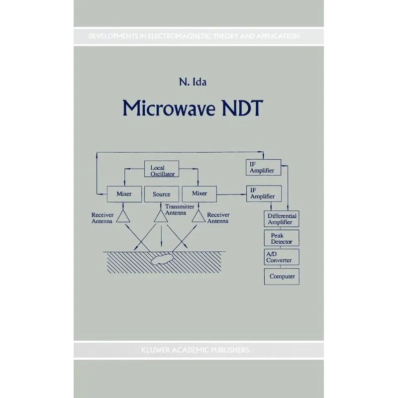 Microwave NDT