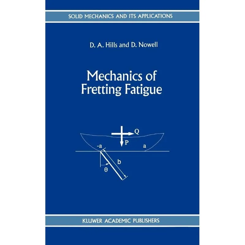 Mechanics of Fretting Fatigue