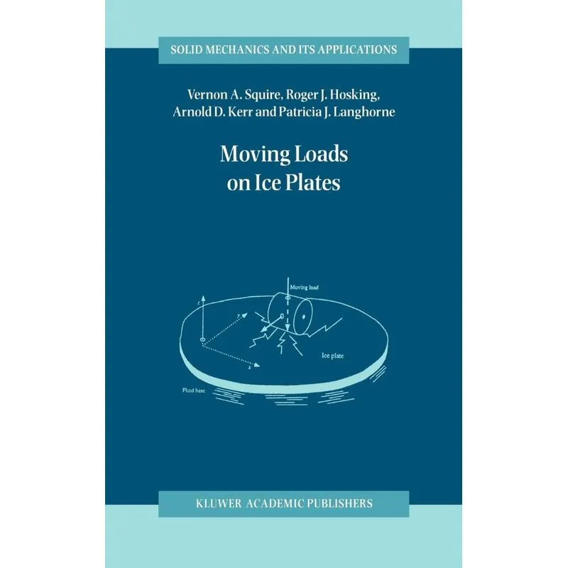 Moving Loads on Ice Plates