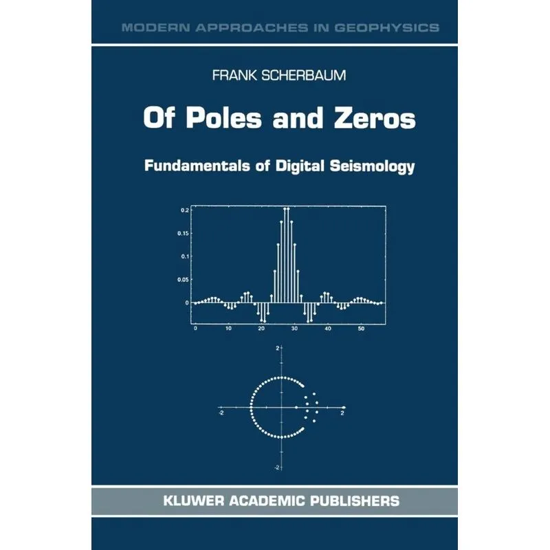 Of Poles and Zeros