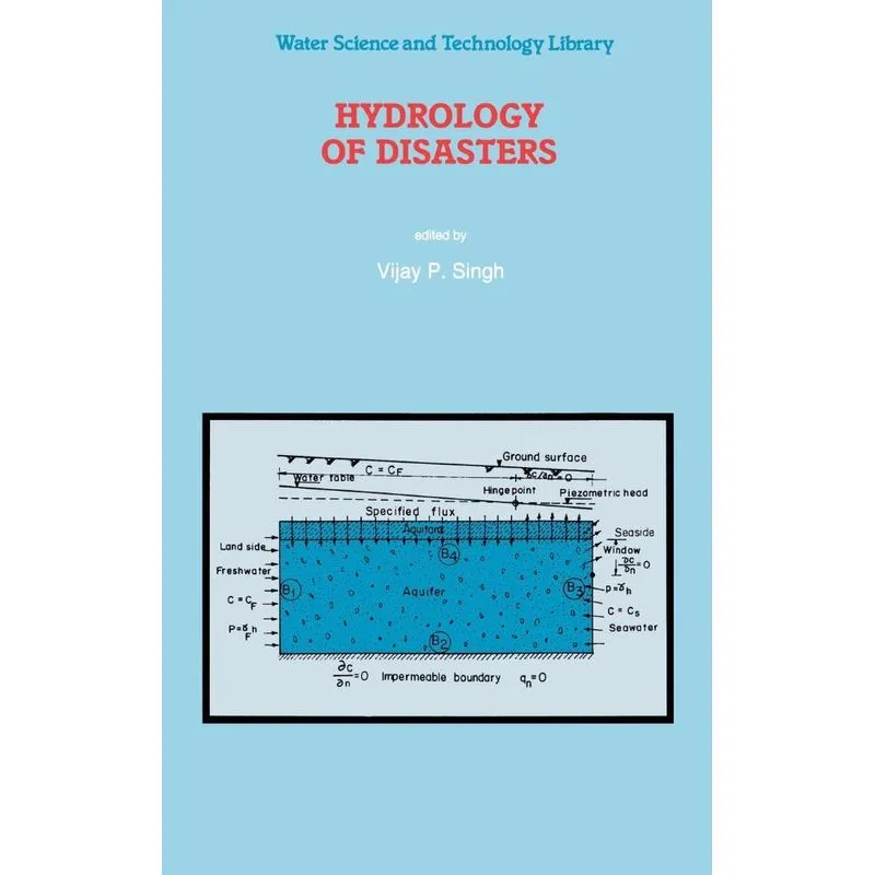 Hydrology of Disasters