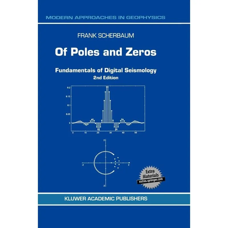 Of Poles and Zeros