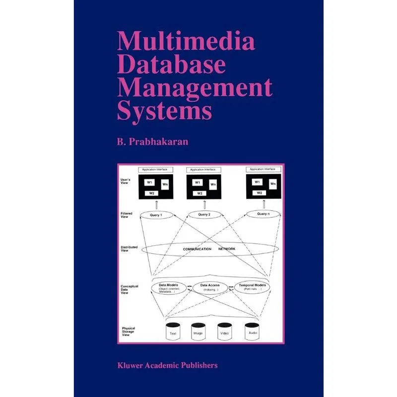 Multimedia Database Management Systems