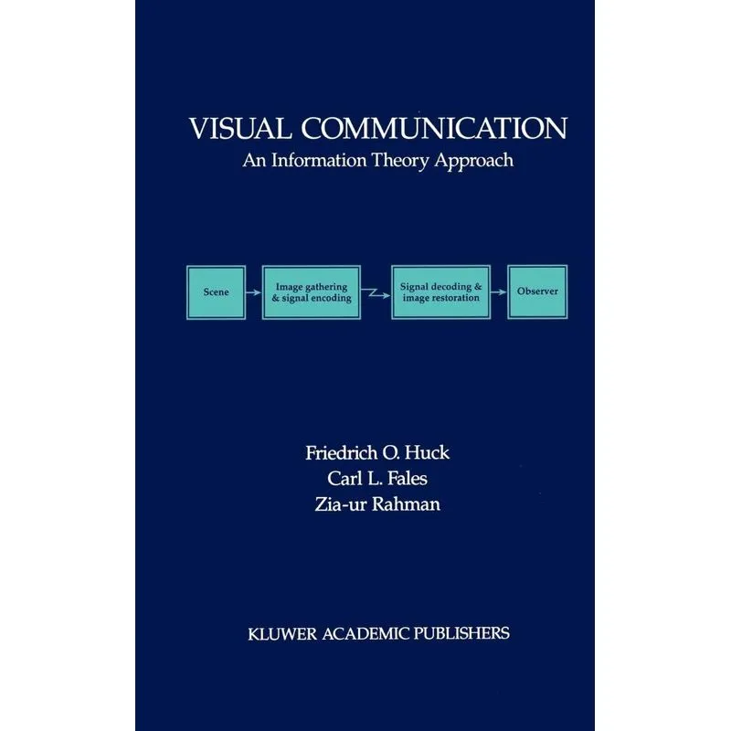 Visual Communication