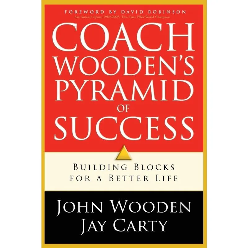 Coach Woodens Pyramid of Success