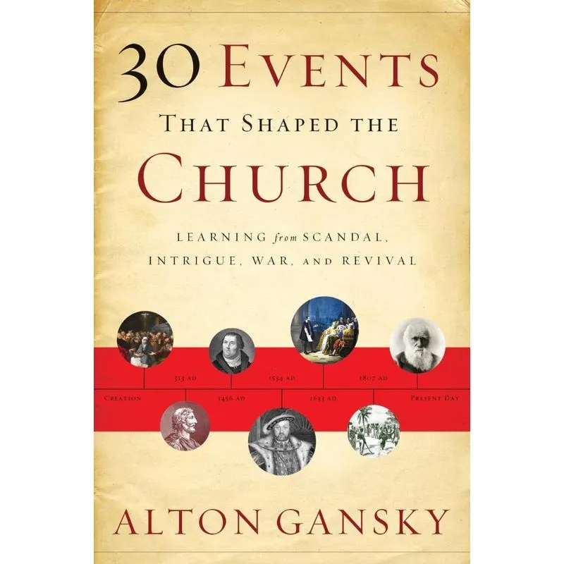 30 Events That Shaped the Church