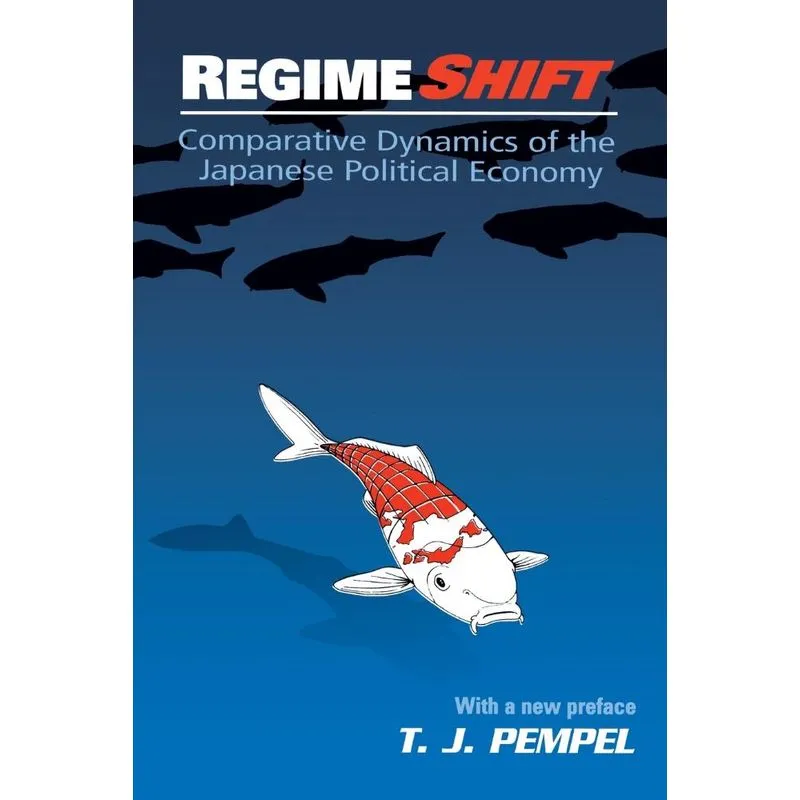 Regime Shift