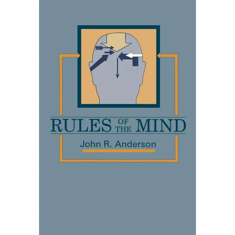 Rules of the Mind