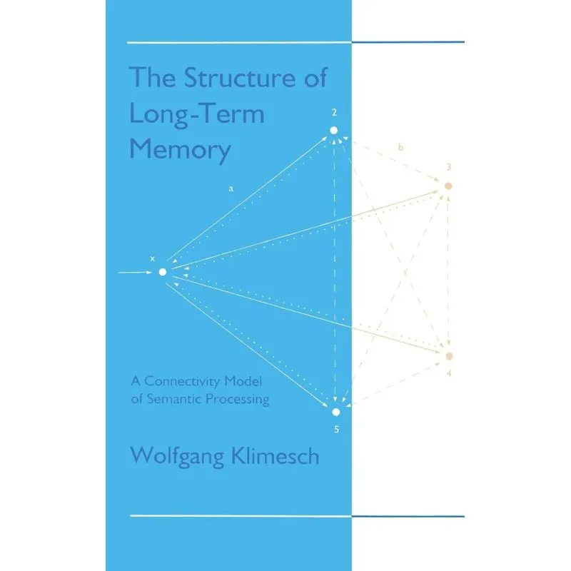 The Structure of Long-term Memory