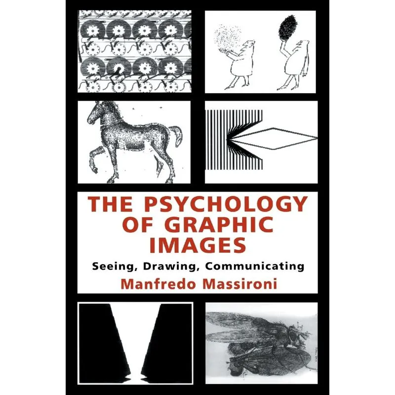 The Psychology of Graphic Images