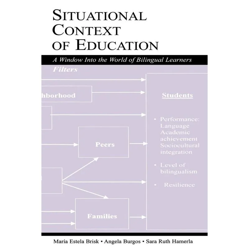 Situational Context of Education