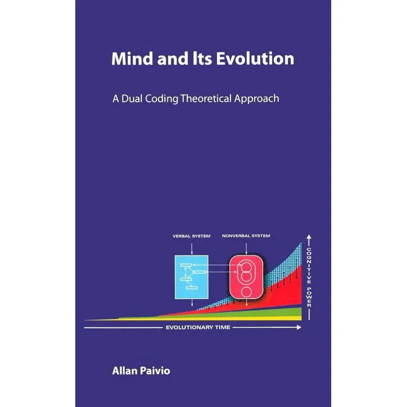 Mind and Its Evolution