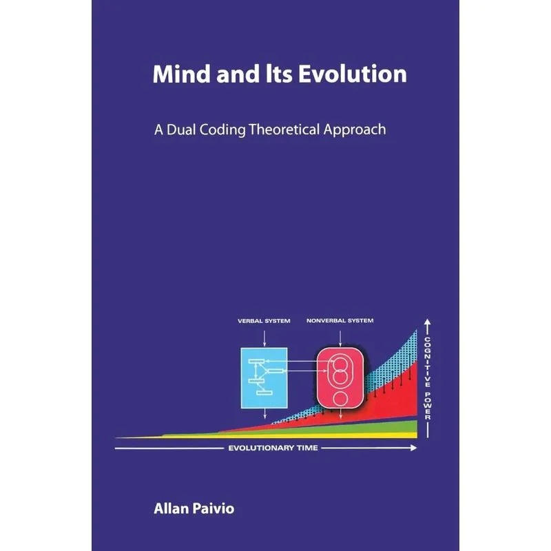 Mind and Its Evolution