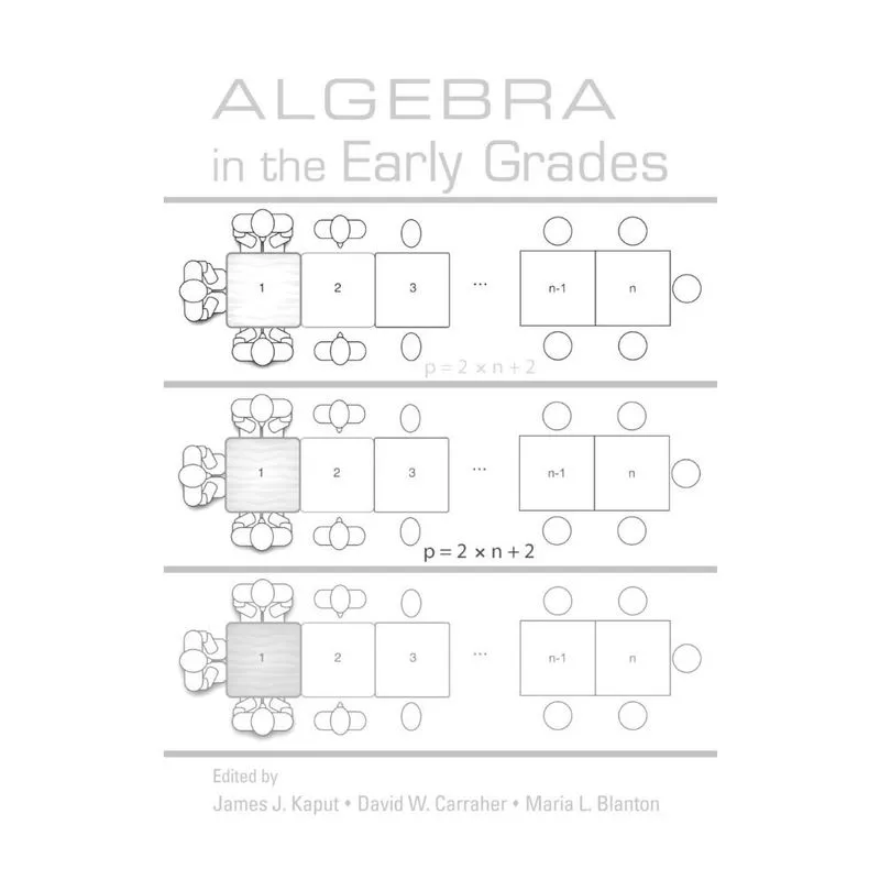 Algebra in the Early Grades