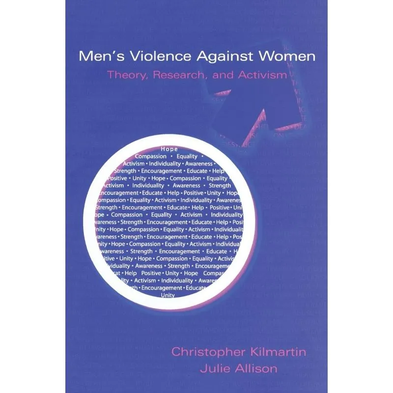 Mens Violence Against Women