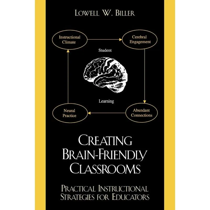 Creating Brain-Friendly Classrooms