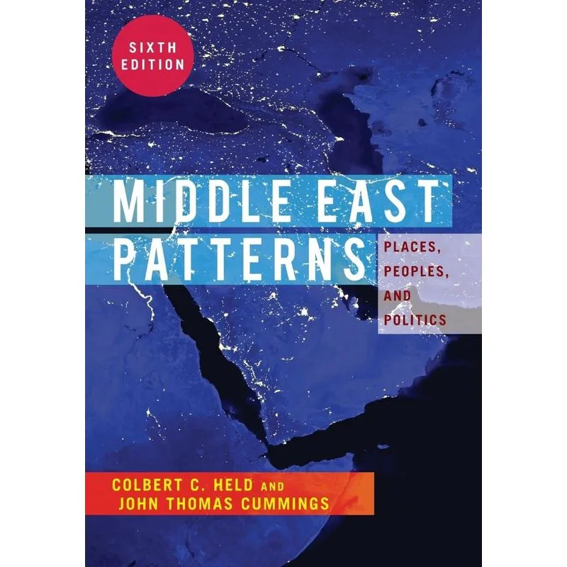 Middle East Patterns