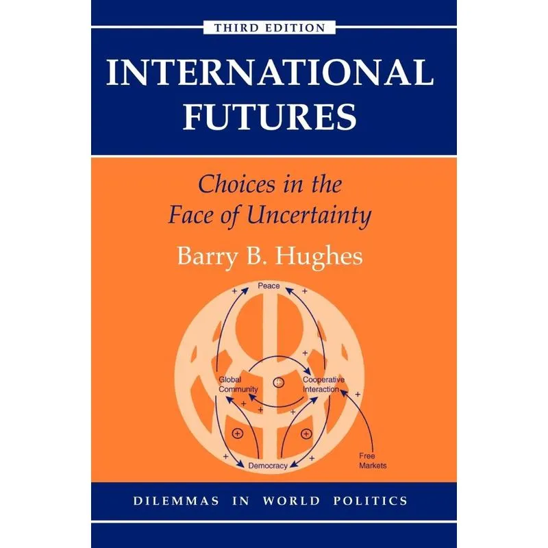 International Futures