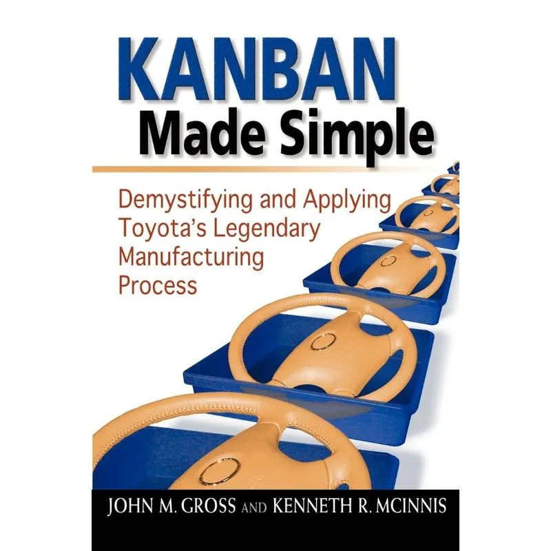 Kanban Made Simple