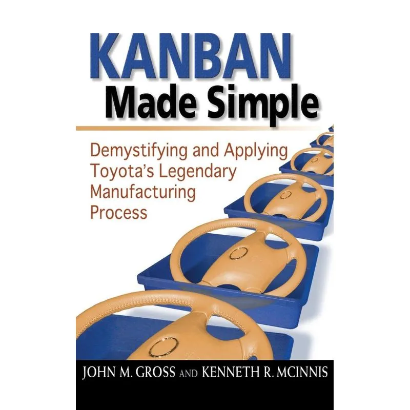 Kanban Made Simple