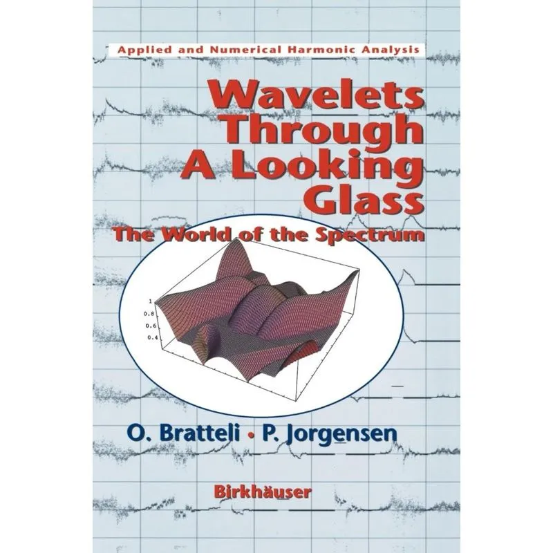 Wavelets Through a Looking Glass