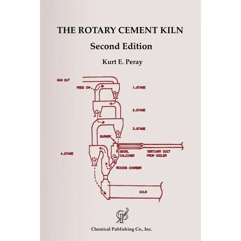 The Rotary Cement Kiln
