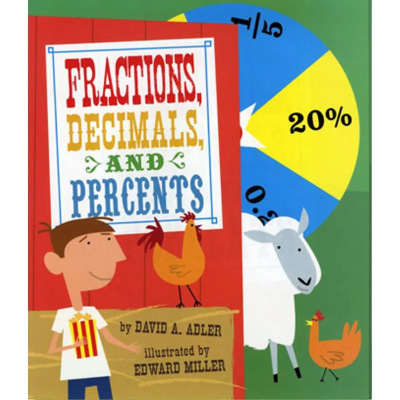 FRACTIONS, DECIMALS, AND PERCENTS