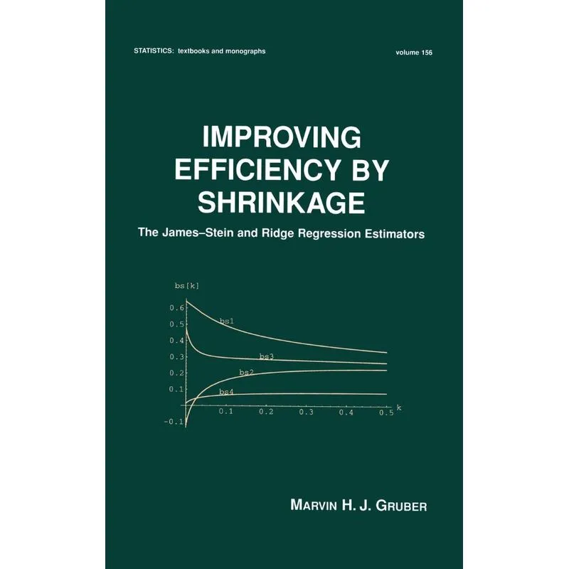 Improving Efficiency by Shrinkage