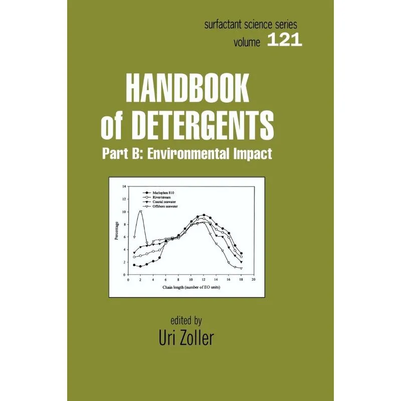 Handbook of Detergents, Part B
