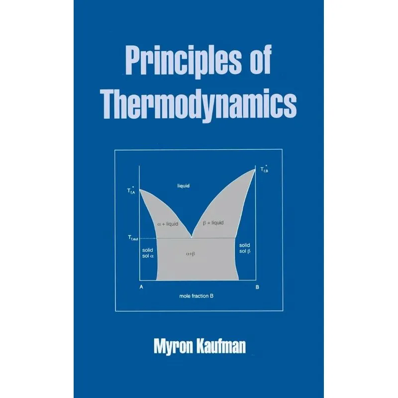 Principles of Thermodynamics