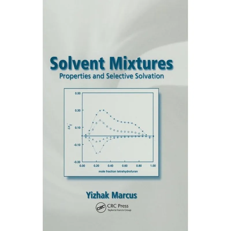 Solvent Mixtures