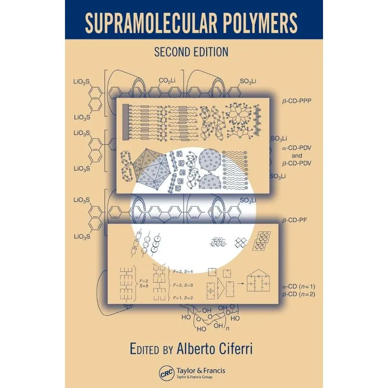 Supramolecular Polymers