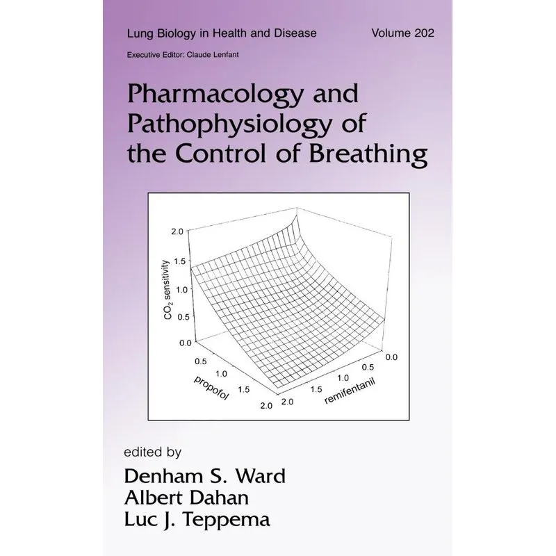Pharmacology and Pathophysiology of the Control of Breathin