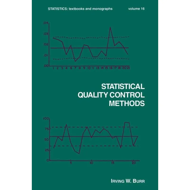 Statistical Quality Control Methods